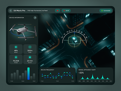Skynex – Drone Control Interface dashboard design drone drone control drone dashboard interface design ui uiux ux web web design