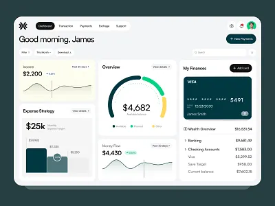 Fintech Dashboard |UI/UX Design banking banking app design banking ui design best design agnency dashboard dashboard design design expense tracker finance app ui finance dashboard ui financial analytics fintech seative top design agency uxui design