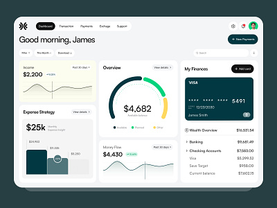Fintech Dashboard |UI/UX Design banking banking app design banking ui design best design agnency dashboard dashboard design design expense tracker finance app ui finance dashboard ui financial analytics fintech seative top design agency uxui design