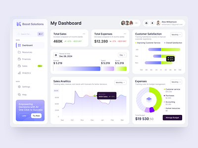 UI-UX for AI-Powered Business Analytics design interface product service startup ui ux web website