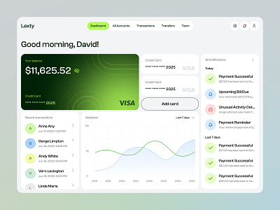 Banking Dashboard UI appinterface appui bankingapp dashboarddesign datavisualization digitalproduct financeapp fintech interactiondesign interfacedesign mobileappdesign modernui productdesign uidesign userinterface uxdesign uxui visualdesign webappdesign