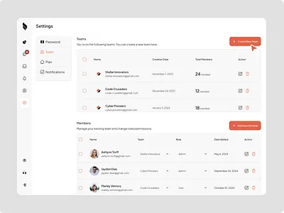 Project Management — Settings Page 🧭 dashboarddesign productdesign settingsui teammanagement ui uidesign uxdesign
