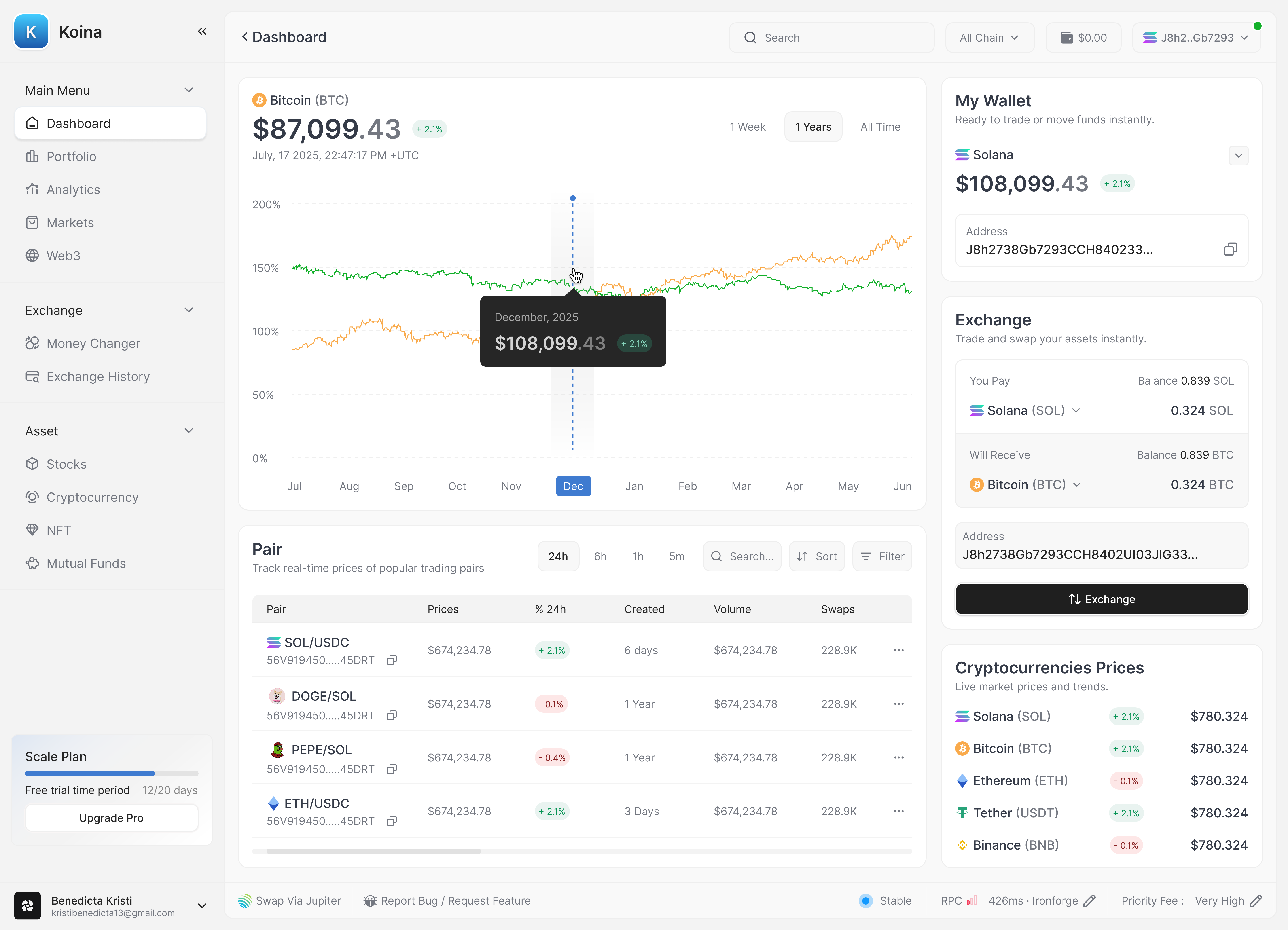 Koina crypto dashboard design saas trading ui uiux user experience user interface ux web3