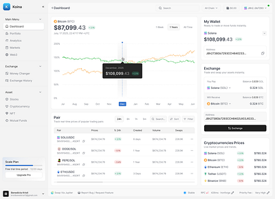 Koina crypto dashboard design saas trading ui uiux user experience user interface ux web3