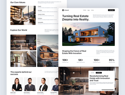 Urbanet About & Contact Page – Real Estate Website UI Figma about us architecture brand identity business website contact us digital design no code property real estate responsive ui design ui inspiration ui trends uiux ux design web design webflow