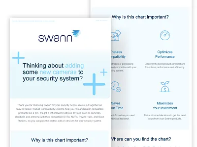 EDM: Compatibility Guide (Series Interlude) brand digital marketing edm email email design email newsletter