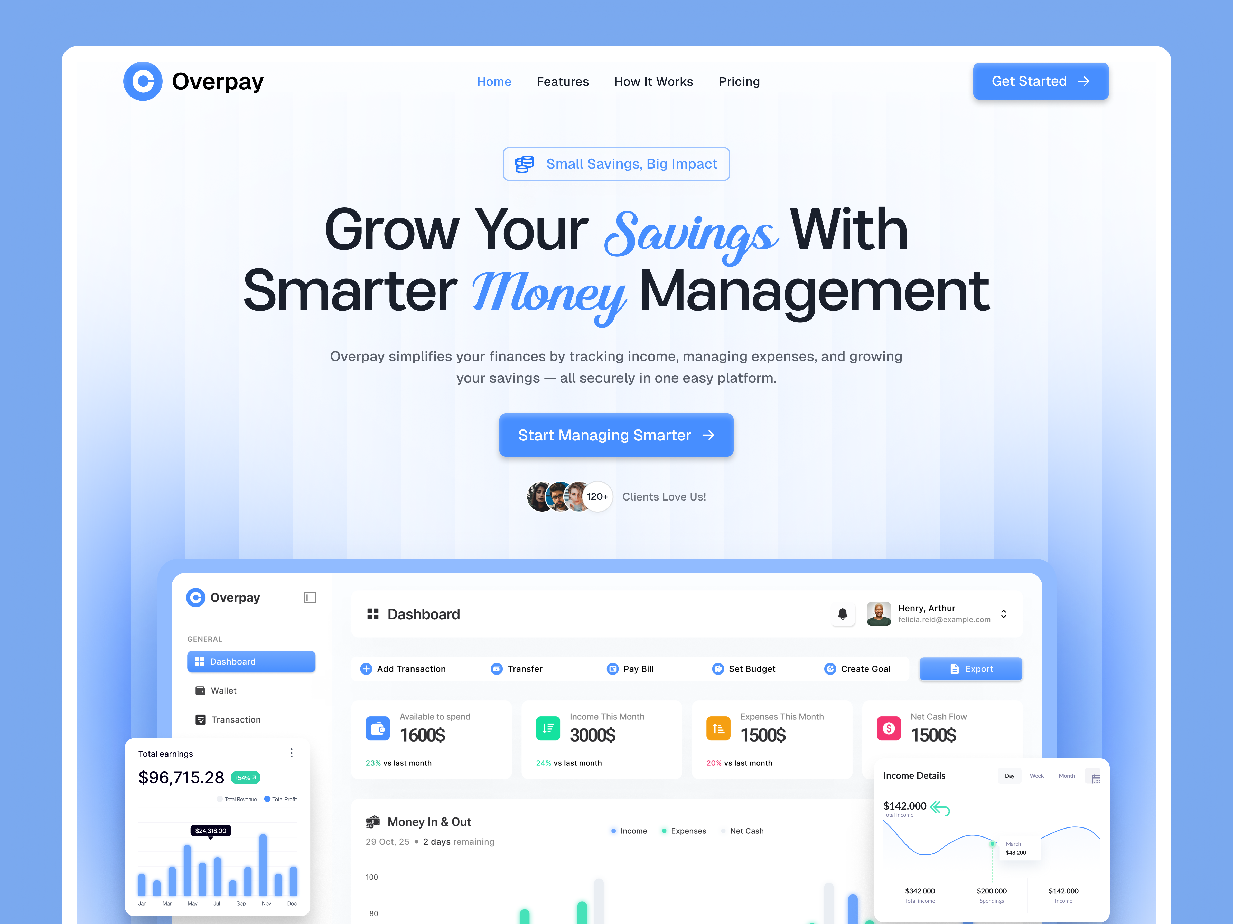 Smart Finance Management Landing Page dashboard design finance ui financeapp fintech home page landingpage minimal design modern design money app product design saas saas landing page ui ux