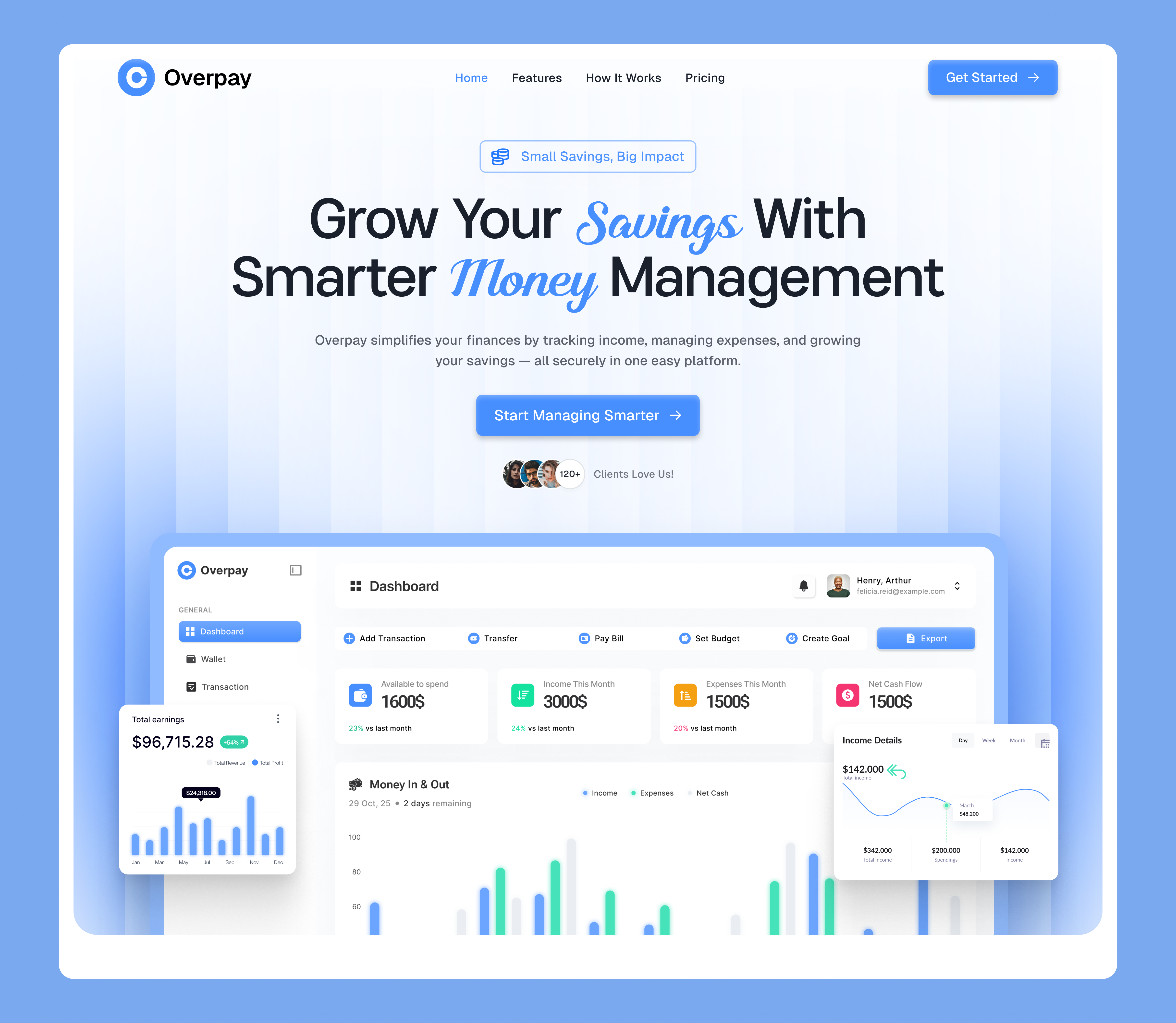 Example of Fix Your Homepage So Users Understand