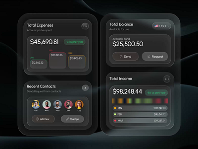 Finance Management SaaS Application crypto design fintech forex glass glass design mobile mobile app product design propfirm saas trading ui ux
