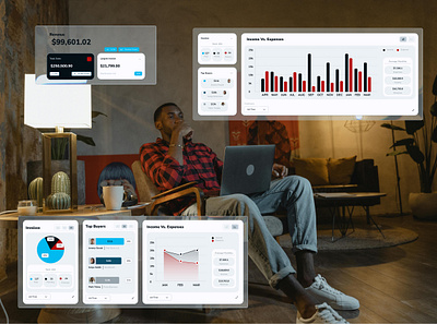 Responsive SaaS Dashboard Page - For Expense Management web app creative market responsive design responsive ui saas ui ui kit ux