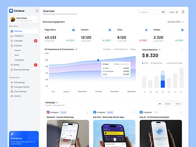 Clickora – Ads Management Dashboard admin panel ads ads dashboard ads management analytics dashboard campaign dashboard clean dashboard digital marketing digital marketing dashboard figma management dashboard marketing dashboard product design transaction ui ui design web design