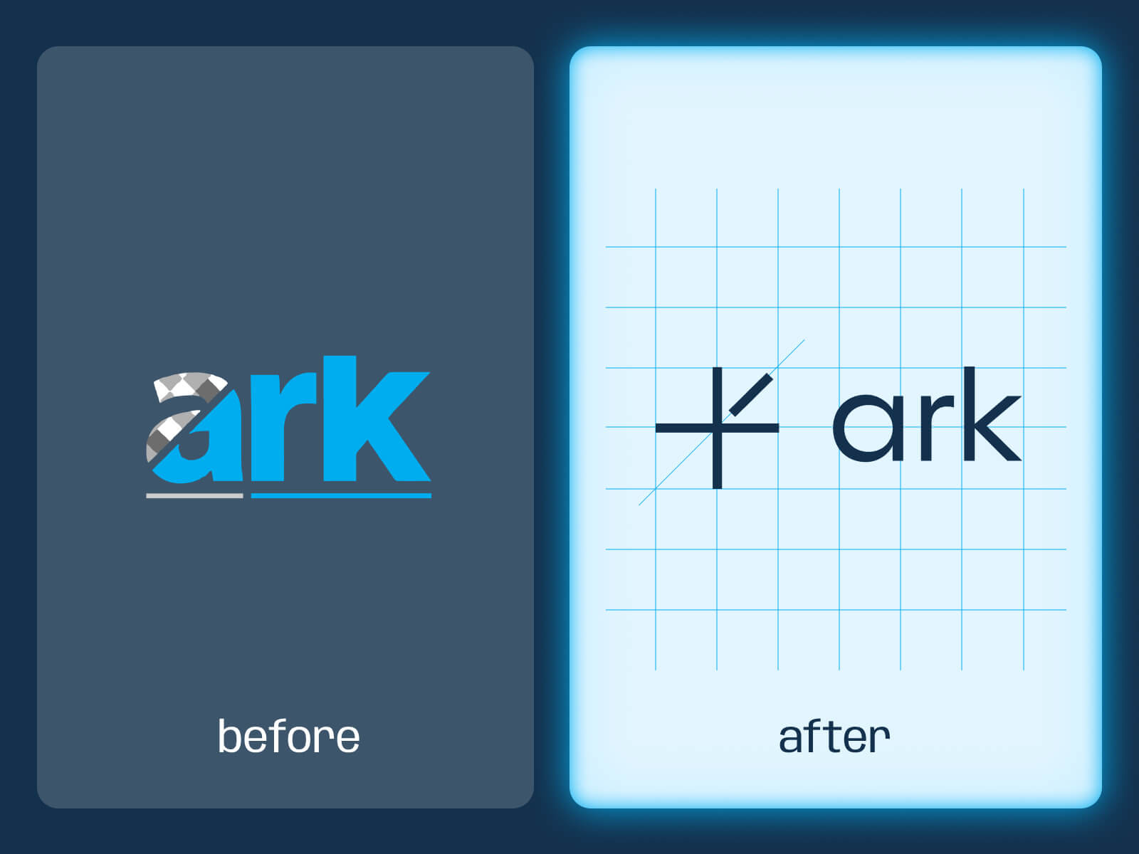 Example of Strategic Rebranding Package