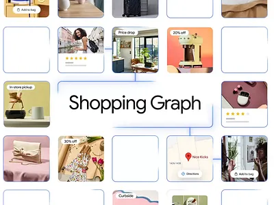 Google I/O 2025 - Search Shopping designsystem google google io google search graph graphic design shopping