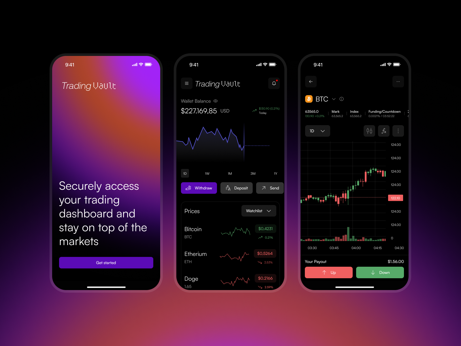 Example of Mobile App UI/UX Design Interactive Flow