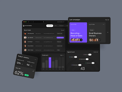 All-in-One Sales Platform analytics dashboard finance fintech outcrowd platform sales sales platform statistic ui ux uxui web design web development web platform webflow