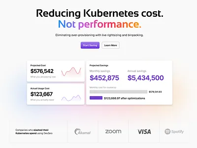 Reducing Kubernetes Cost cards chart color design glow gradient hero kubernetes light marketing metrics performance saving section stats ui web