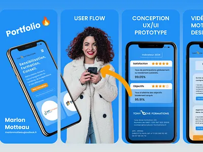 Webdesign - Refonte complète de site web integration webdesign wordpress