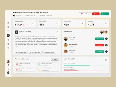 Decision Intelligence Dashboard – Approvals & Insights UI dashboard saas saas dashboard web app