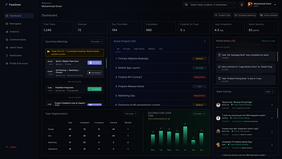 FlowDesk - Transforming complex data into a perfectly scannable complexity dashboard dashboard design enterprise home meeting minimalist team ui design ux design