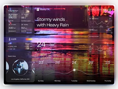 Weather Glass Dashboard concept dailyui dashboard design glass illustration ui weather web design