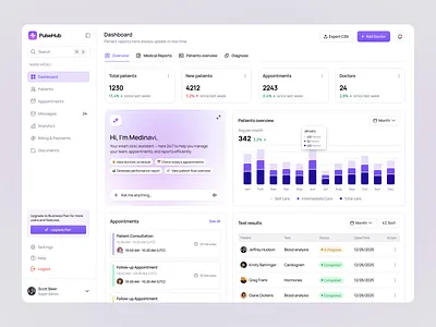 🩺 PulseHub — Medical Dashboard UI adrian ai app appointment dashboard design designer doctors figma gancarek medical patient test ui uidesign ux web wroclaw