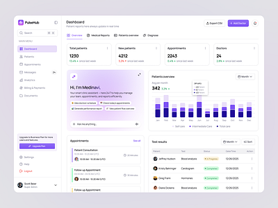 🩺 PulseHub — Medical Dashboard UI adrian ai app appointment dashboard design designer doctors figma gancarek medical patient test ui uidesign ux web wroclaw