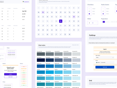 Design System Components brand guidelines branding buttons clean components design design system grid icons inputs responsive spacing style guide typography ui ui kit ux
