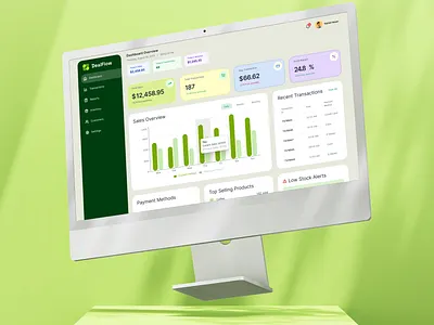 Sales Dashboard Mockup branding custom website design figma design figma website graphic design logo motion graphics ui ui ux design user interface design web design website design