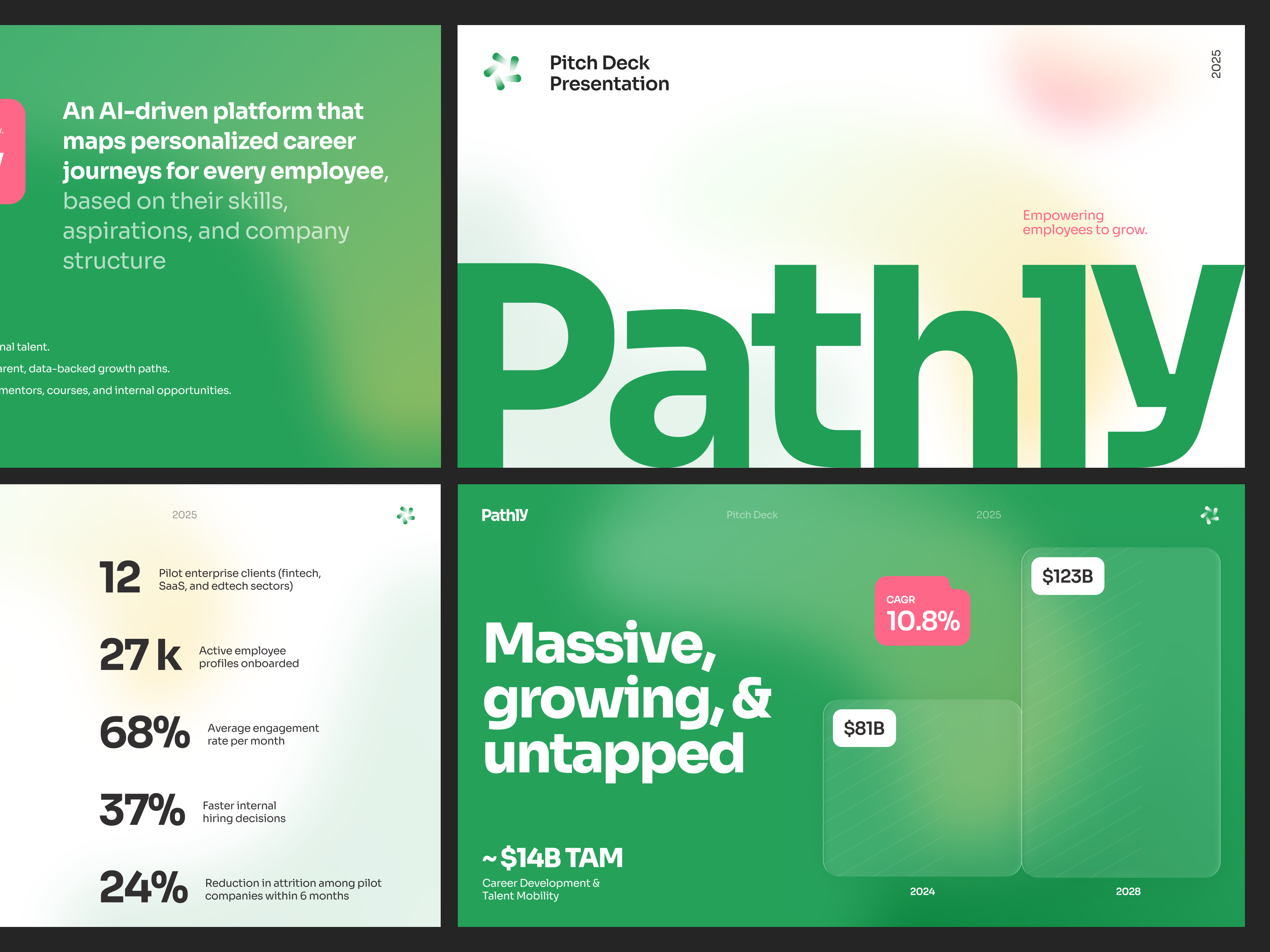 Example of Modern Pitch Deck & Presentation Design