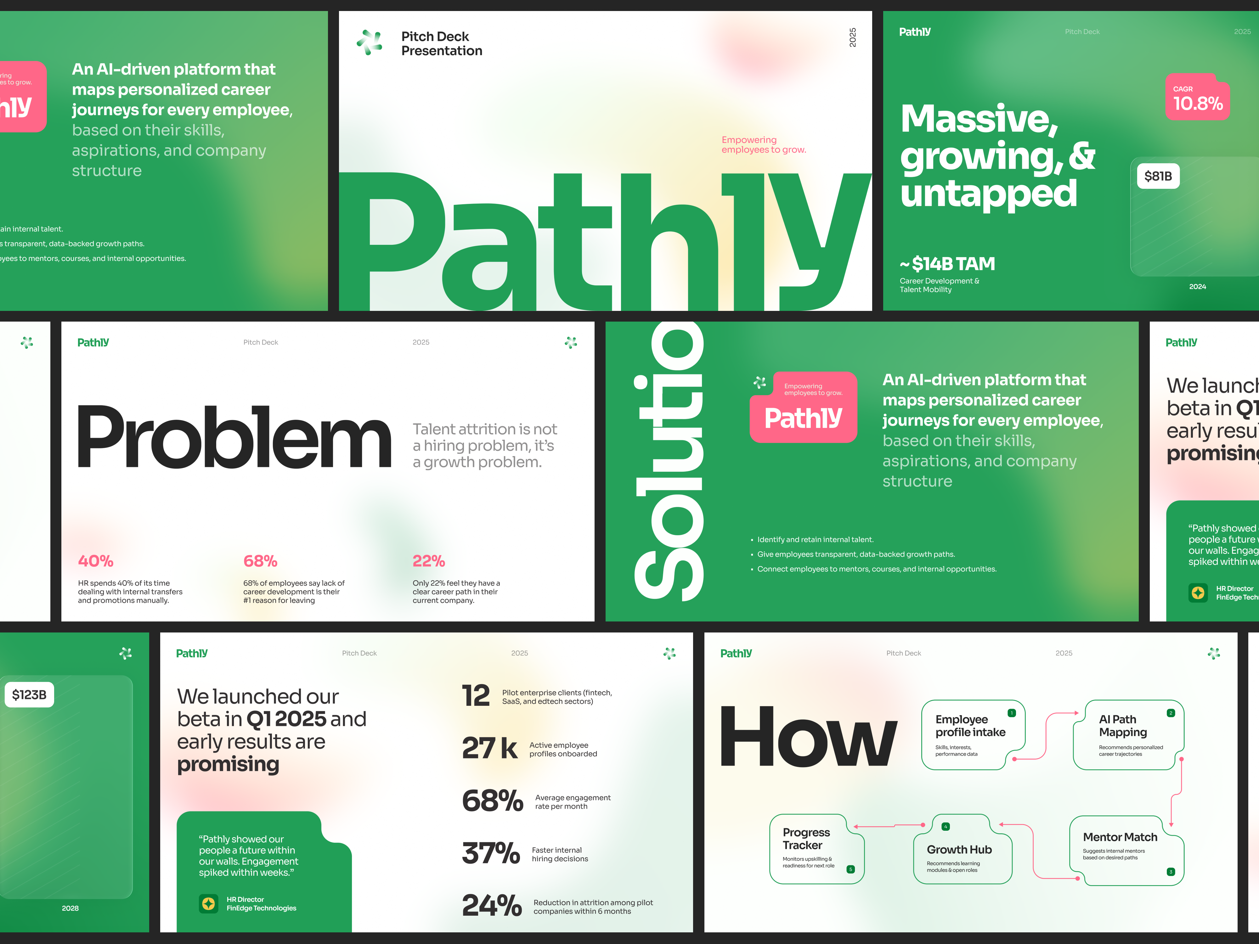 Example of Modern Pitch Deck & Presentation Design