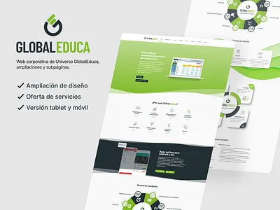 GlobalEduca - Technology at the service of education branding design kit digital responsive services ui ux web wordpress