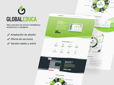 GlobalEduca - Technology at the service of education branding design kit digital responsive services ui ux web wordpress