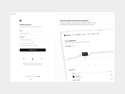 Create account — Untitled UI create account form onboarding sign up signup web design