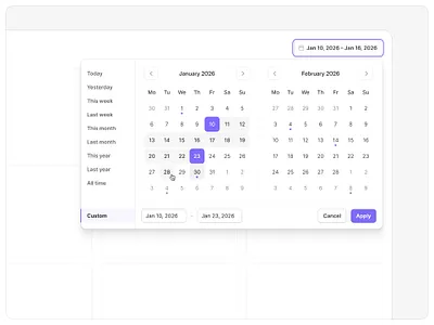 Light date picker — Untitled UI calendar date picker datepicker product design ui design user interface
