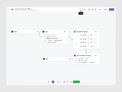 AI Workflow design ui ux workflow