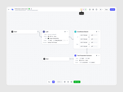 AI Workflow design ui ux workflow