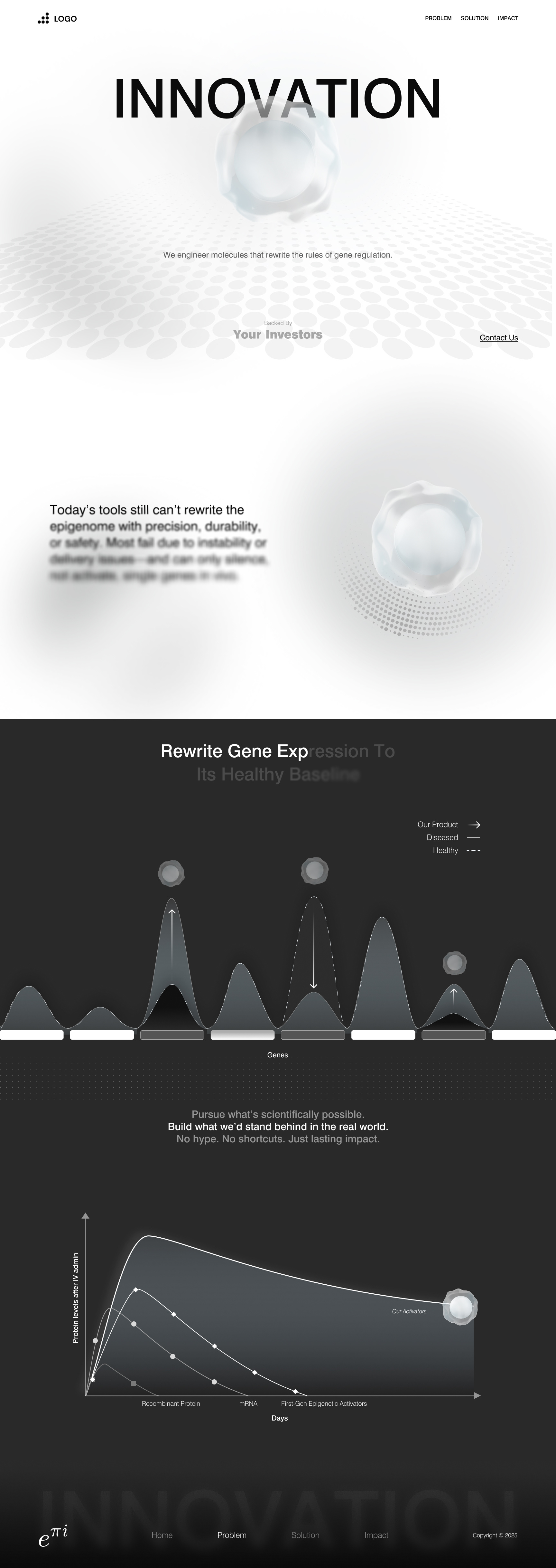 Biotech Website Design: Gene Regulation - Pixel Anatomy Studio datavisualization