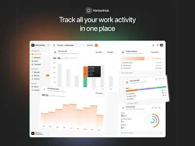 Employee Web Dashboard Design – HorizonHub core app dashboard dashboard design dashboard ui employee dashboard employee profile employee spotlight modern dashboard productivity dashboard productivity planner productivity website saas dashboard saas web saas website task management dashboard team dashboard web app design web dashboard workspace design
