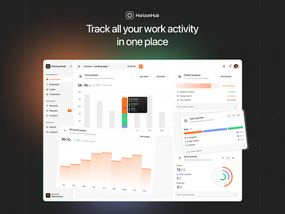 Employee Web Dashboard Design – HorizonHub core app dashboard dashboard design dashboard ui employee dashboard employee profile employee spotlight modern dashboard productivity dashboard productivity planner productivity website saas dashboard saas web saas website task management dashboard team dashboard web app design web dashboard workspace design