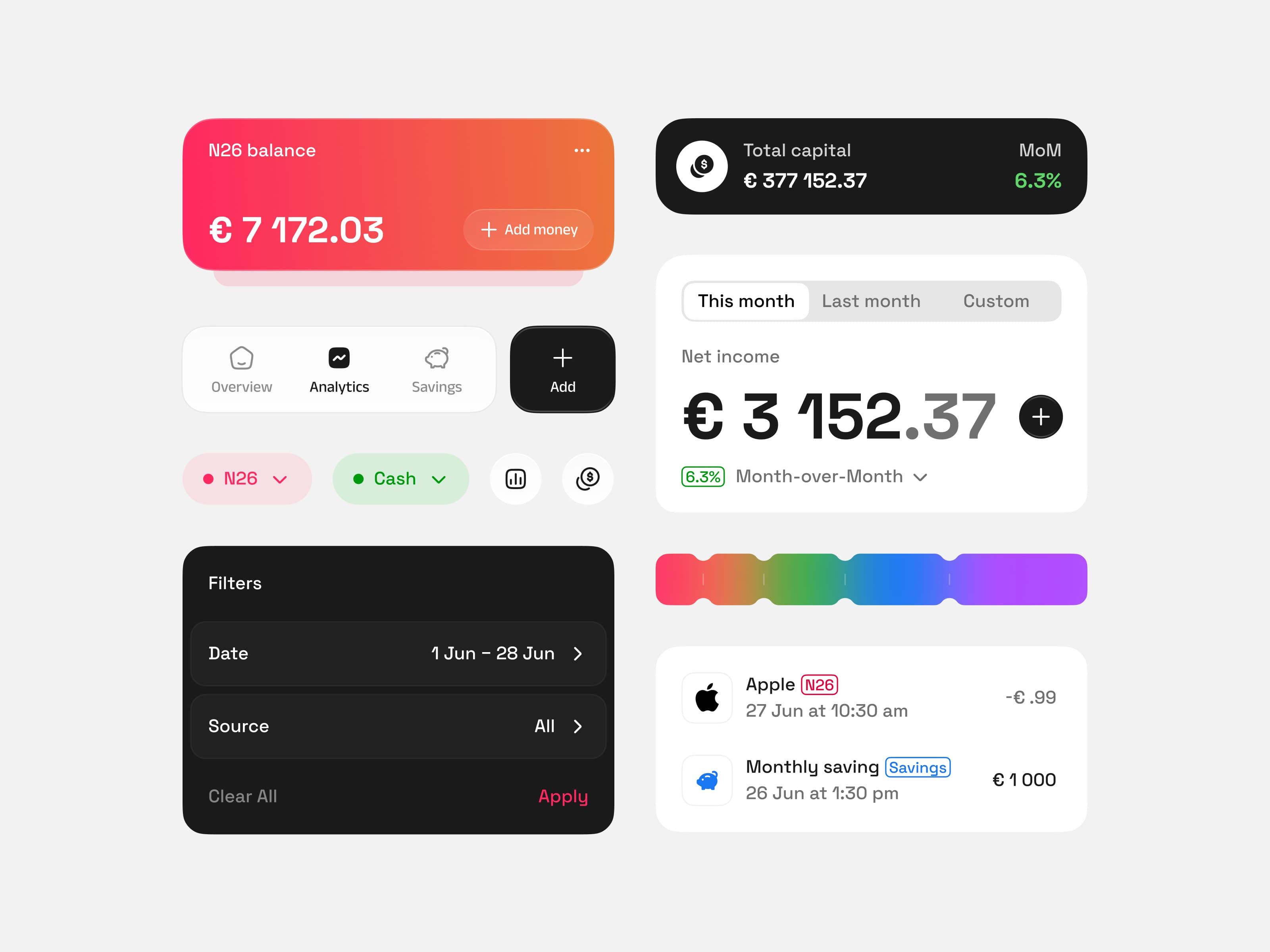 Example of Web And Mobile App Design