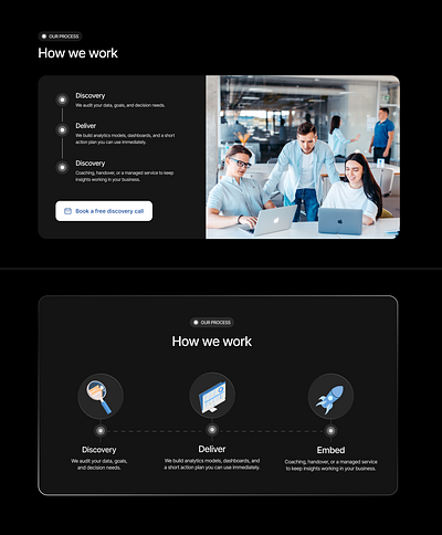 Process Section — Data Analysis company website branding graphic design ui ui design ui ux ux web design web ui website design