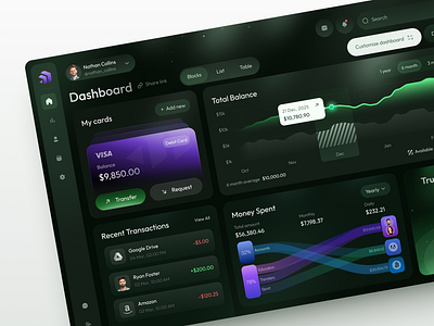 UI-UX for Finance design interface platform product service startup ui ux web website