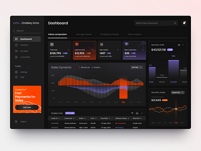 UI-UX for Finance design interface ui ux web website
