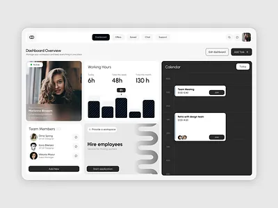 ⬆️ Project Manager Dashboard - Workspace Overview branding design graphic design logo ui
