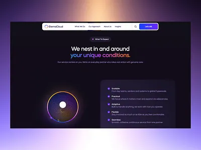 Wedsite Design for EternaCloud animation design design studio graphic design illustration interaction interface landing landing page motion design ui ux web web design website website design website development
