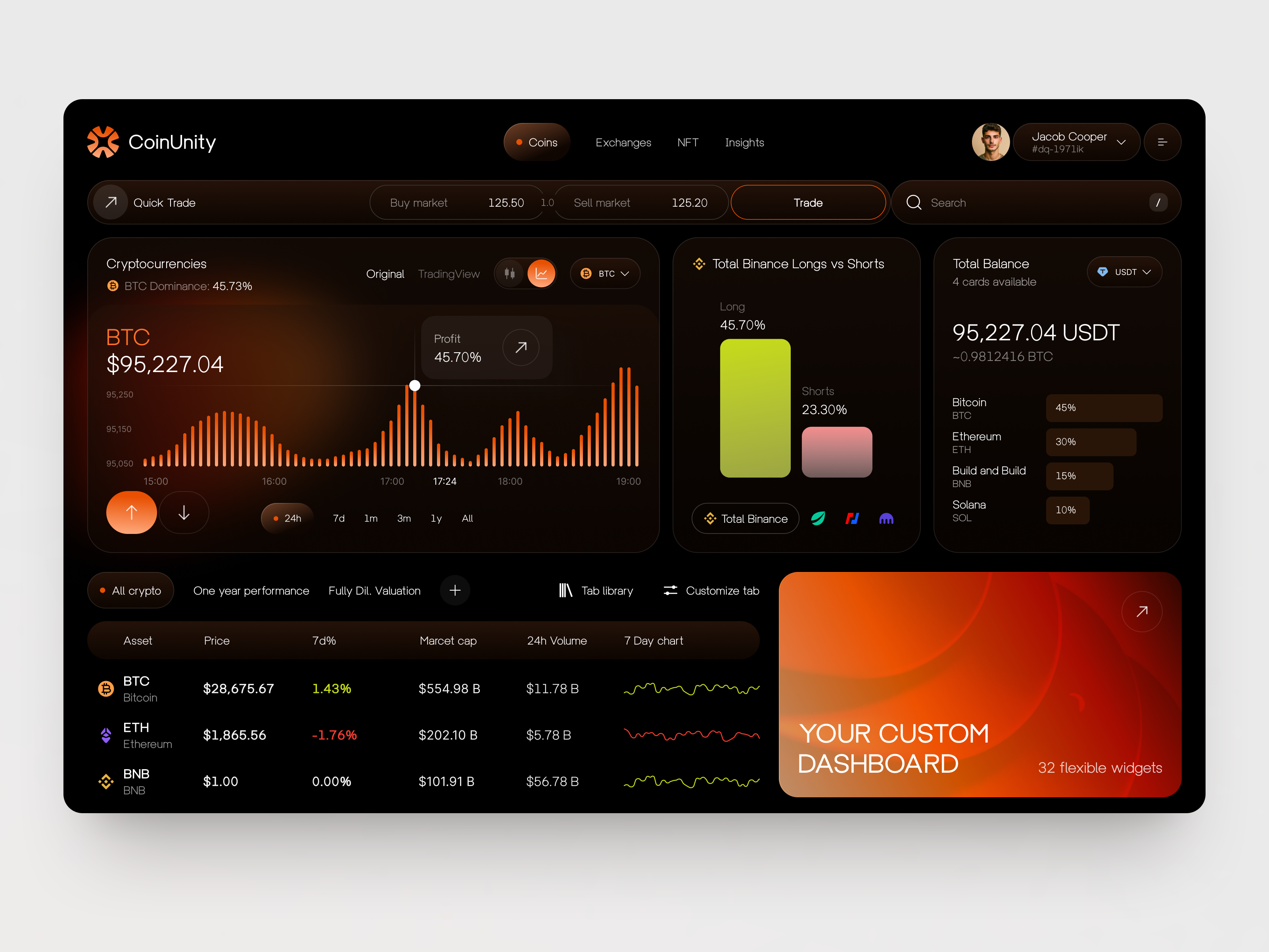 UI-UX for Healthcare design interface product service startup ui uiux ux web website