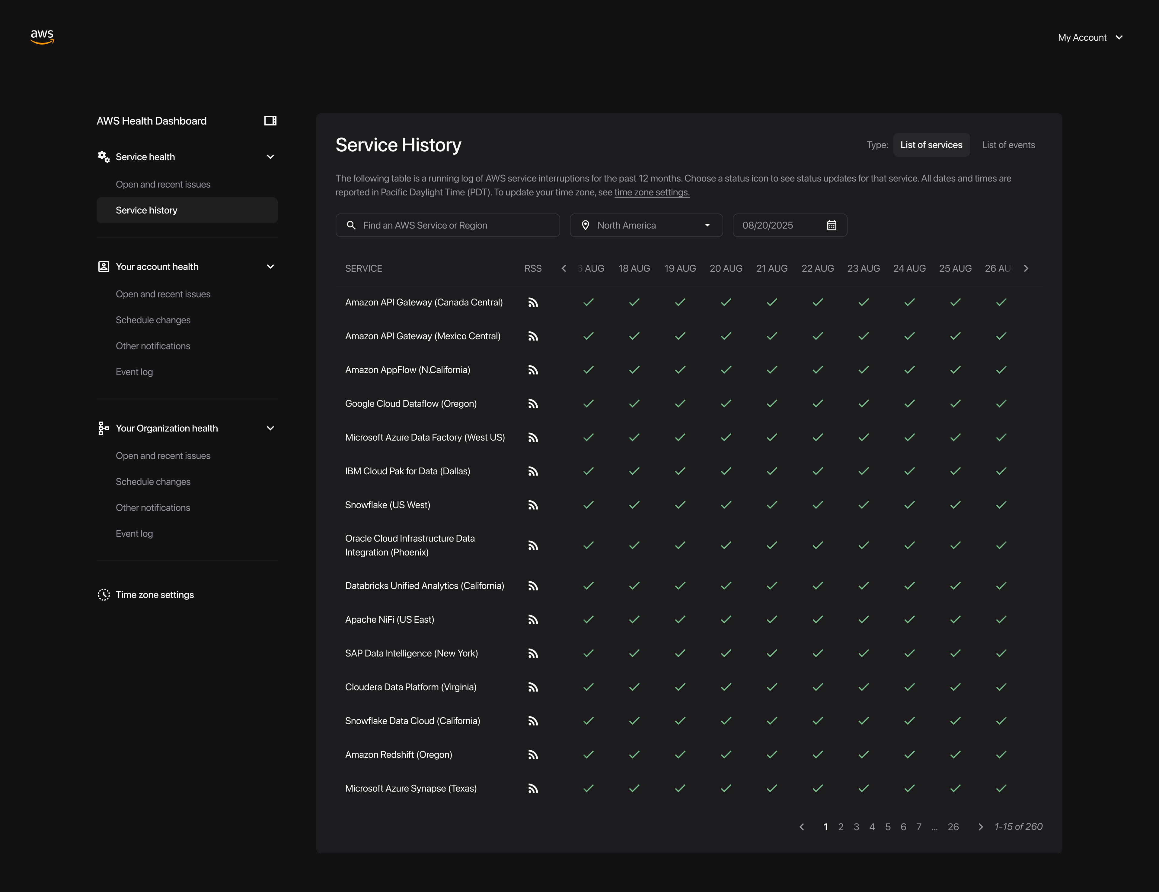 Example of Product Design For Web & Saa S 