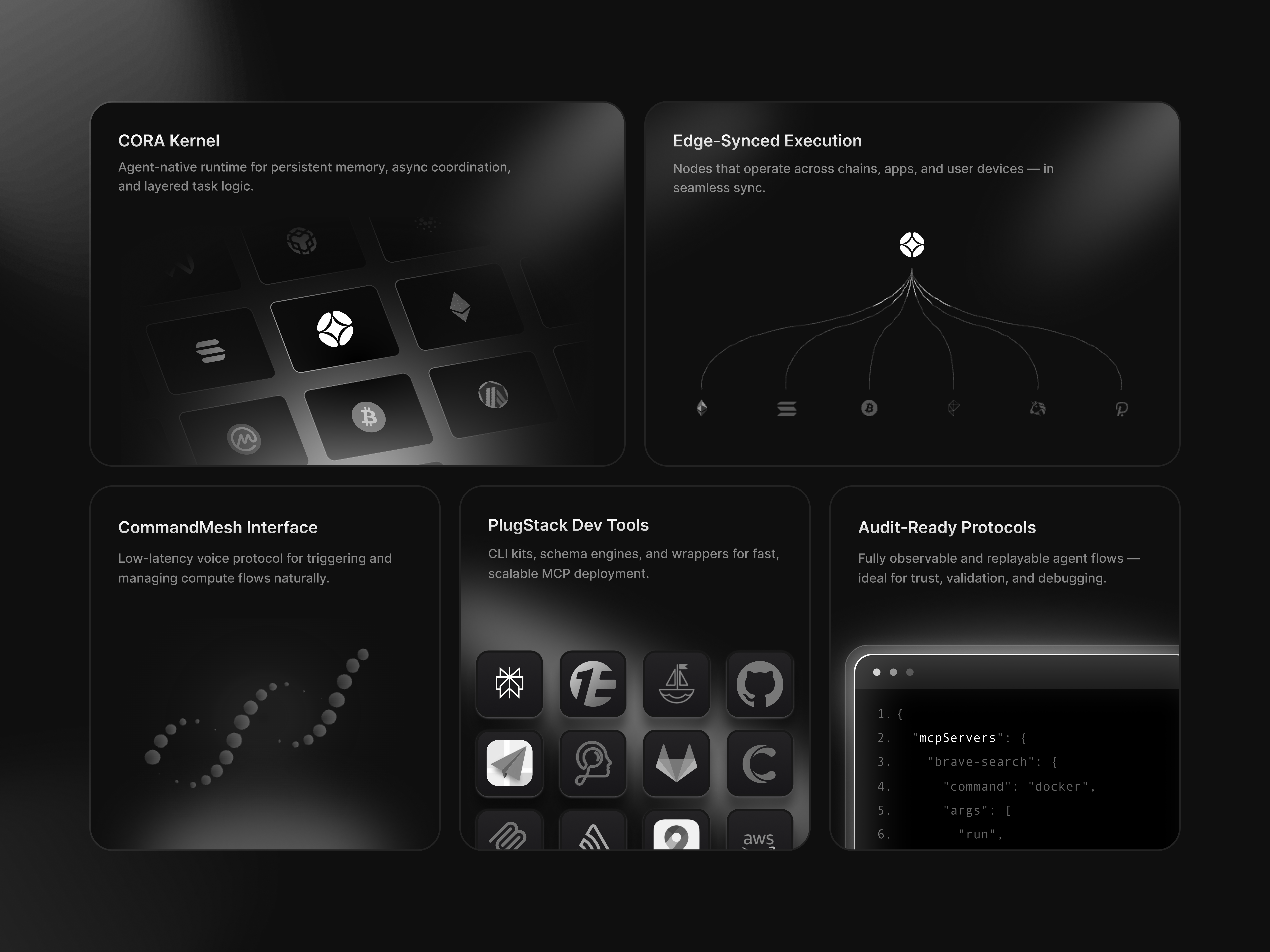 Bento Grid - UI/UX bento card bento gird ui bento gird ux bento grid bento grid dashboard bento grid design bento grid landing page bento grid mobile app bento grid section bento grid uiux bento grid website bento layout bentogird grid system web design