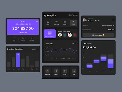 Fintech App Components component component design fintech fintech design mobile app mobile app design ui ui kit uiux uiux design ux