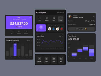 Fintech App Components component component design fintech fintech design mobile app mobile app design ui ui kit uiux uiux design ux